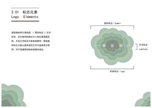 御窑阁 古韵新生，瓷艺新章——企业品牌形象策划与设计全案